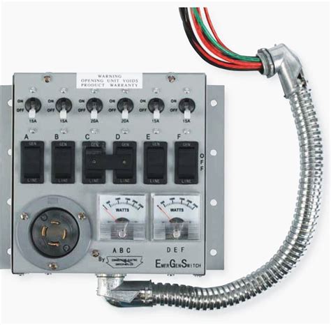 How to install a manual transfer switch for a backup 